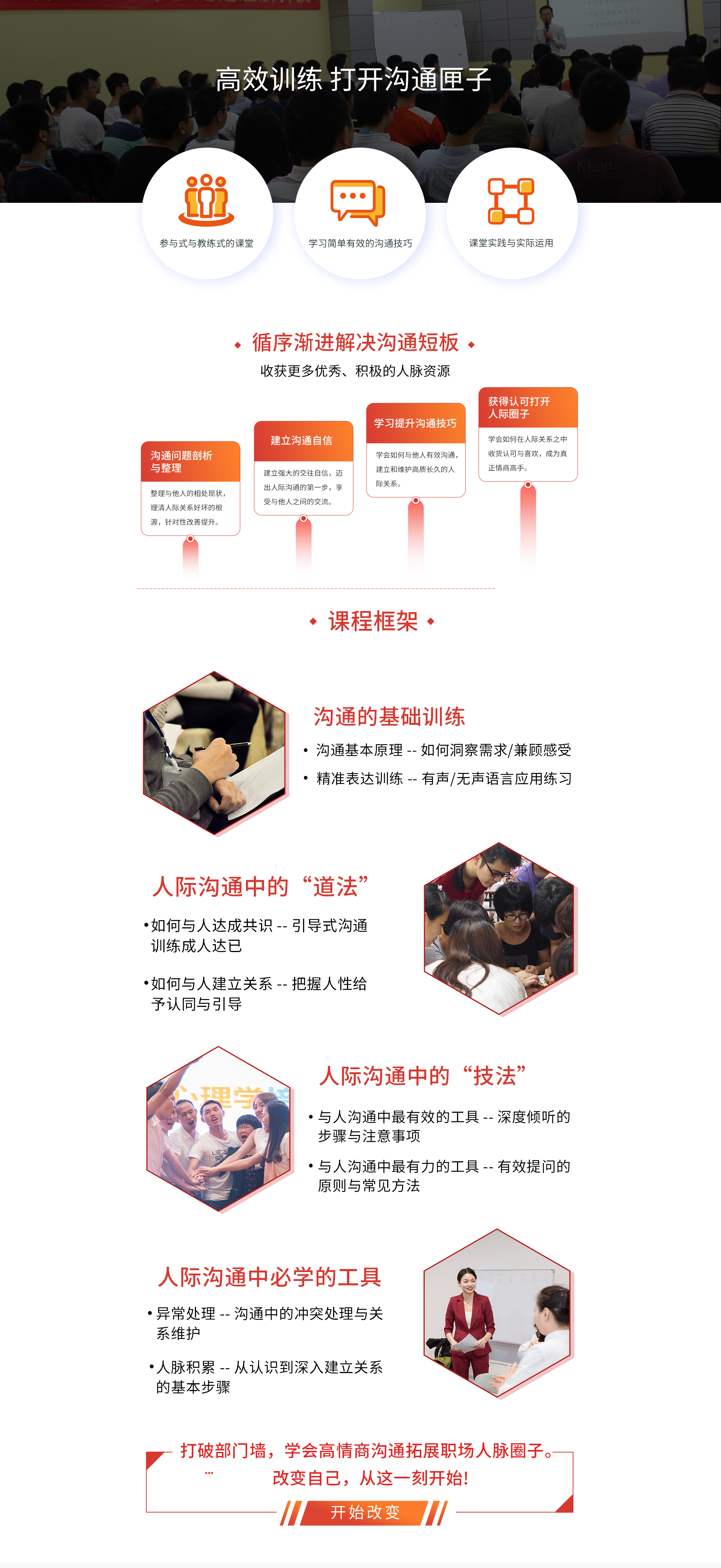 人际沟通_02.png